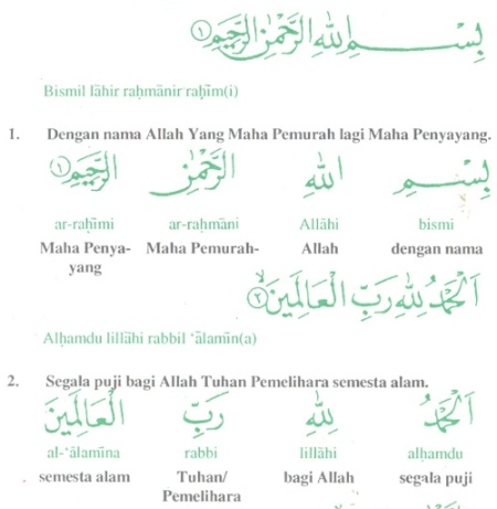  Terjemahan Al Qur an Secara Lafzhiyah Catatanku Belajar 